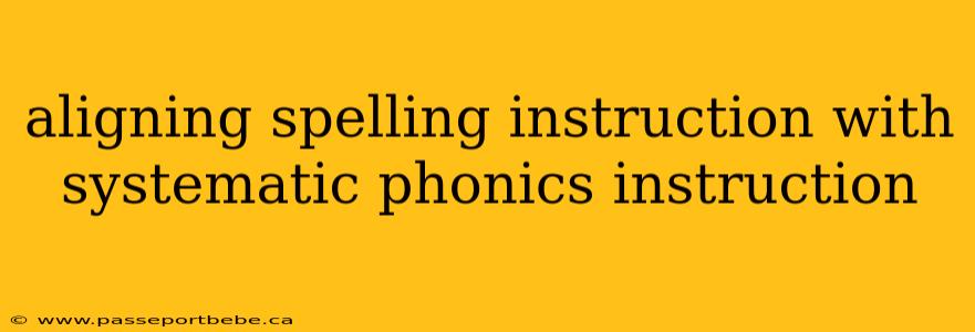 aligning spelling instruction with systematic phonics instruction