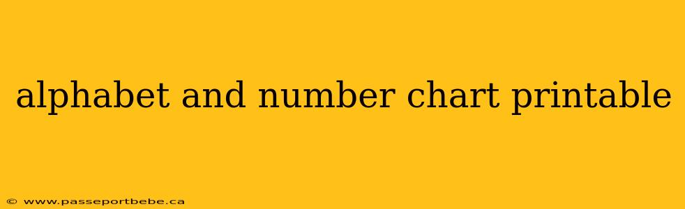 alphabet and number chart printable