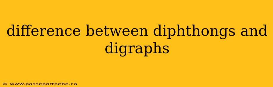 difference between diphthongs and digraphs