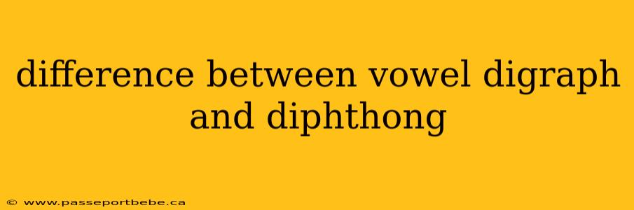 difference between vowel digraph and diphthong