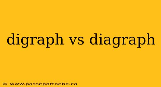 digraph vs diagraph
