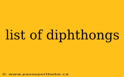 list of diphthongs