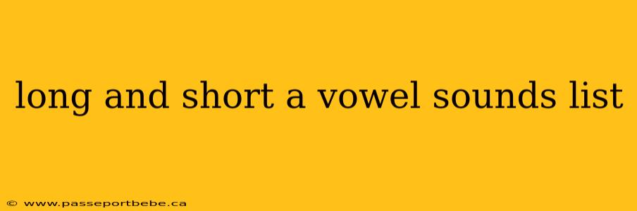 long and short a vowel sounds list