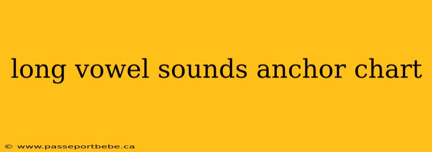 long vowel sounds anchor chart