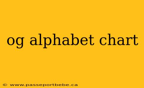 og alphabet chart