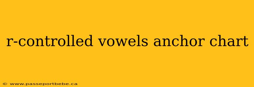 r-controlled vowels anchor chart