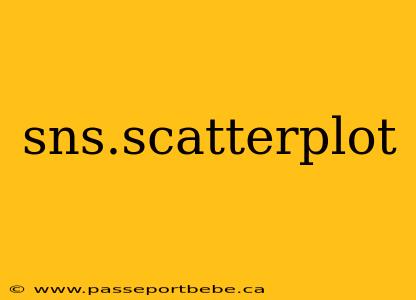sns.scatterplot