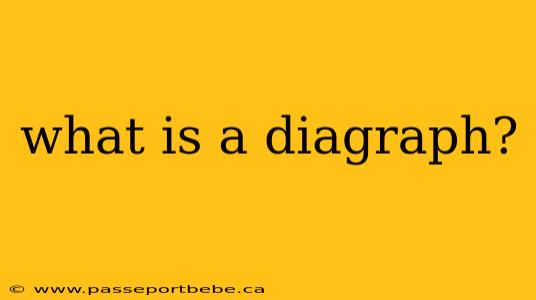 what is a diagraph?